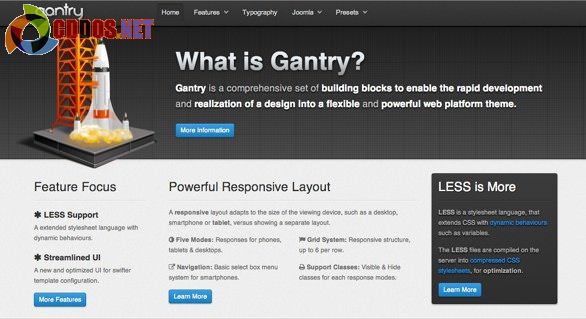 Demo giao diện Gantry Framework