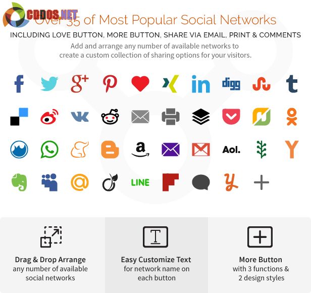 easy-social-share-buttons-socials
