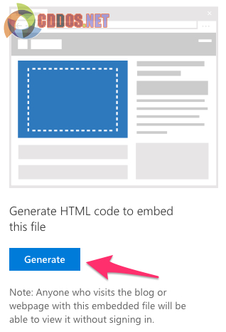 Generate-HTML-Code