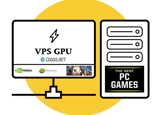 VPS GPU NVIDIA