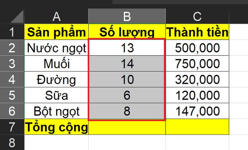 cách thêm đơn vị tính vào dữ liệu Excel