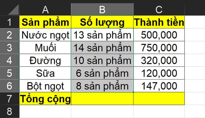 cách thêm đơn vị tính vào dữ liệu Excel