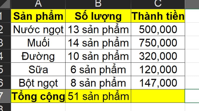 cách thêm đơn vị tính vào dữ liệu Excel