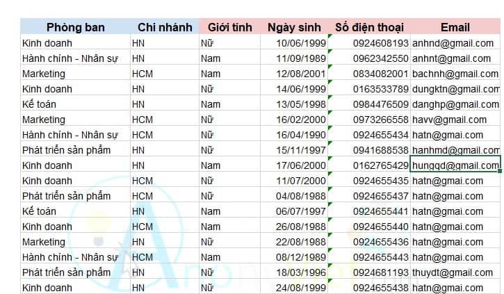 Cách đóng dấu watermark cho file Word Excel