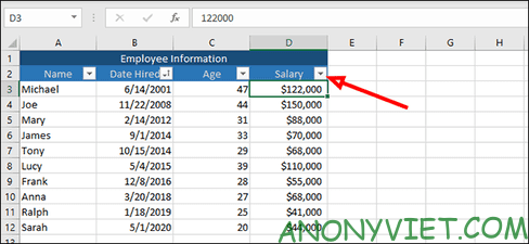 Cách sắp xếp và lọc dữ liệu trong Excel