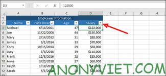 Cách sắp xếp và lọc dữ liệu trong Excel