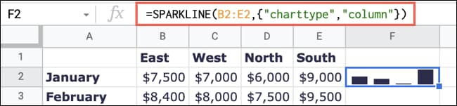 14 hàm của Google Sheets mà Excel không có