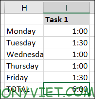 Cách cộng và trừ thời gian trong Microsoft Excel