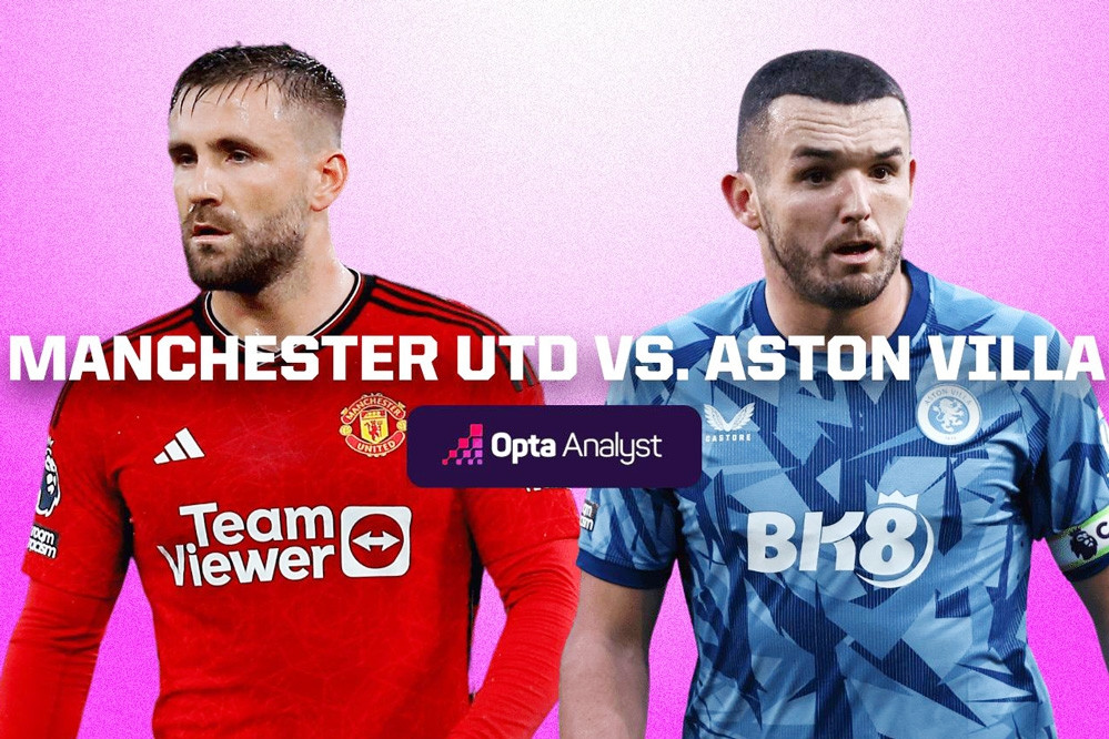 Nhận định MU vs Aston Villa: Quỷ đỏ mất uy