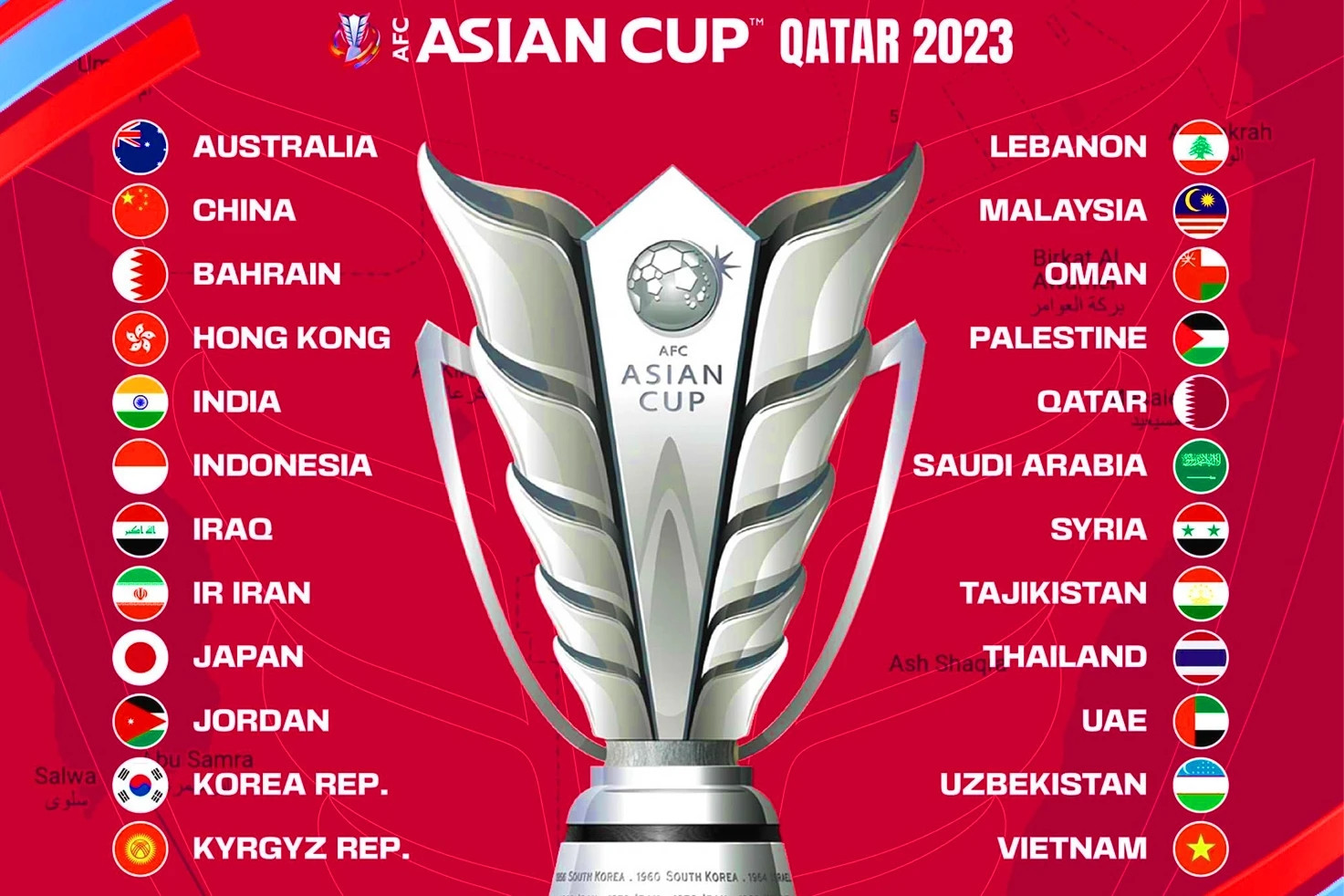 Lịch thi đấu Asian Cup 2023 mới nhất