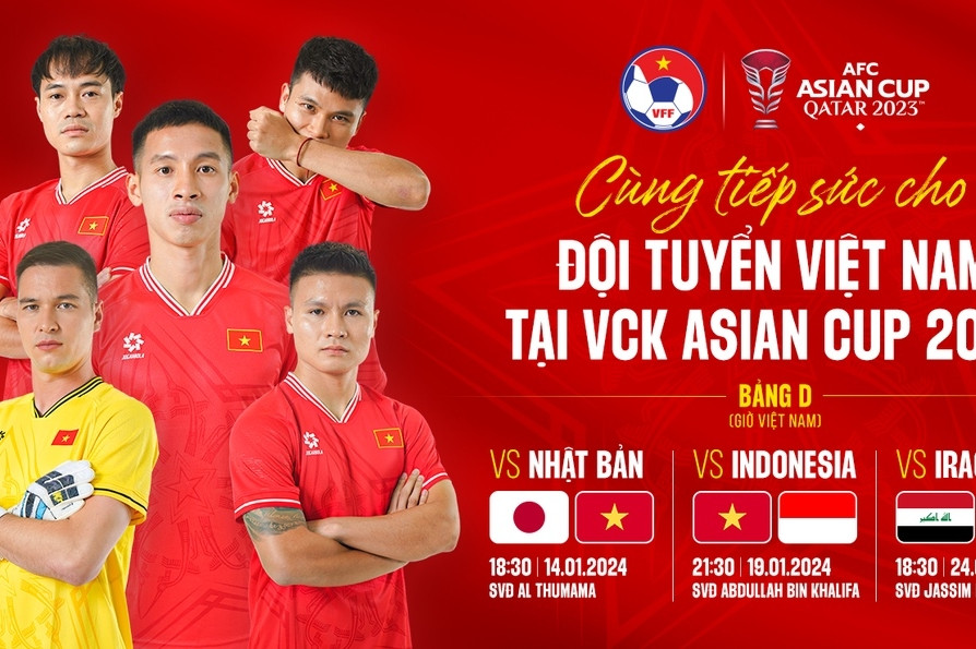 Lịch thi đấu của tuyển Việt Nam tại Asian Cup 2023 mới nhất