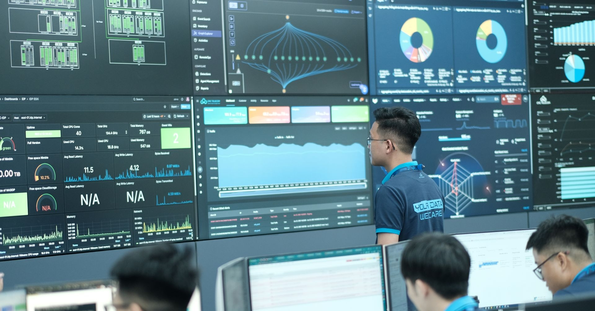 Không chỉ phòng thủ, doanh nghiệp cần chủ động ‘gài bẫy’ hacker